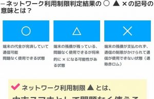ネットワーク利用制限判定
